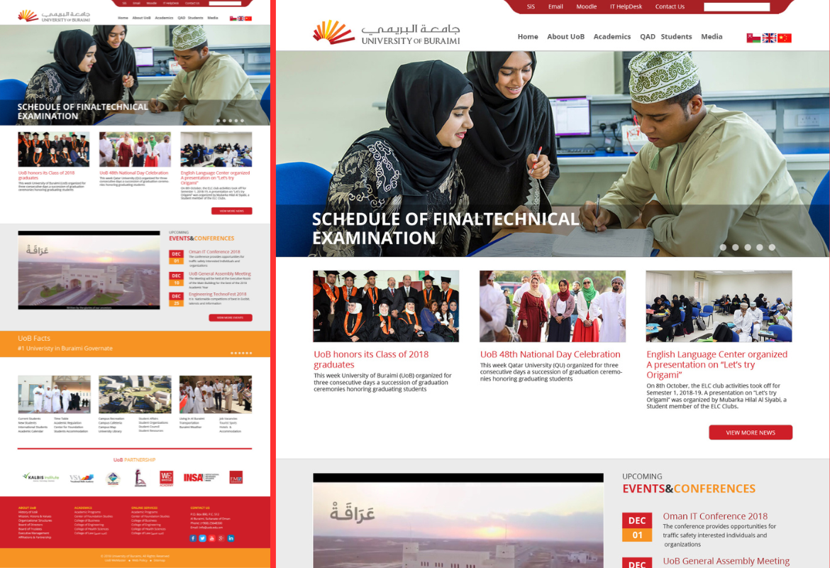 Proposed University Website